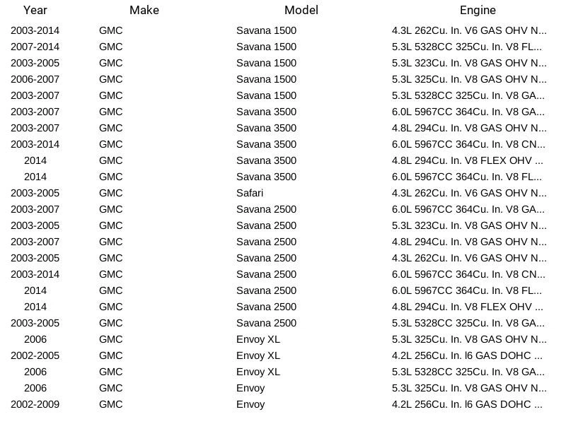 Sensor de oxígeno NGK/NTK 21545 para Buick Chevrolet GMC Isuzu Saab 03-14 Foto 3 de 4
