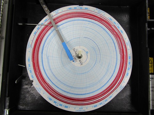 EUROTHERM CHESSELL KREISKARTENREKORDER MODELL 392 - Bild 6 von 15
