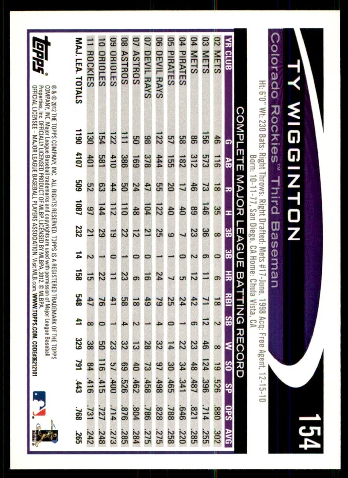 2012 Topps Ty Wigginton Baseball Card #154 - Image 2 of 2