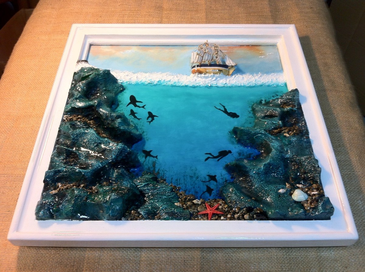 18x18 in.3D Resin Ocean Underwater Painting,Ocean Wall Art,Home