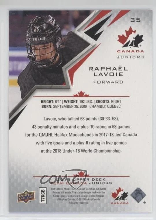2018 Upper Deck Team Canada Juniors Raphael Lavoie #35 - Image 2 of 2