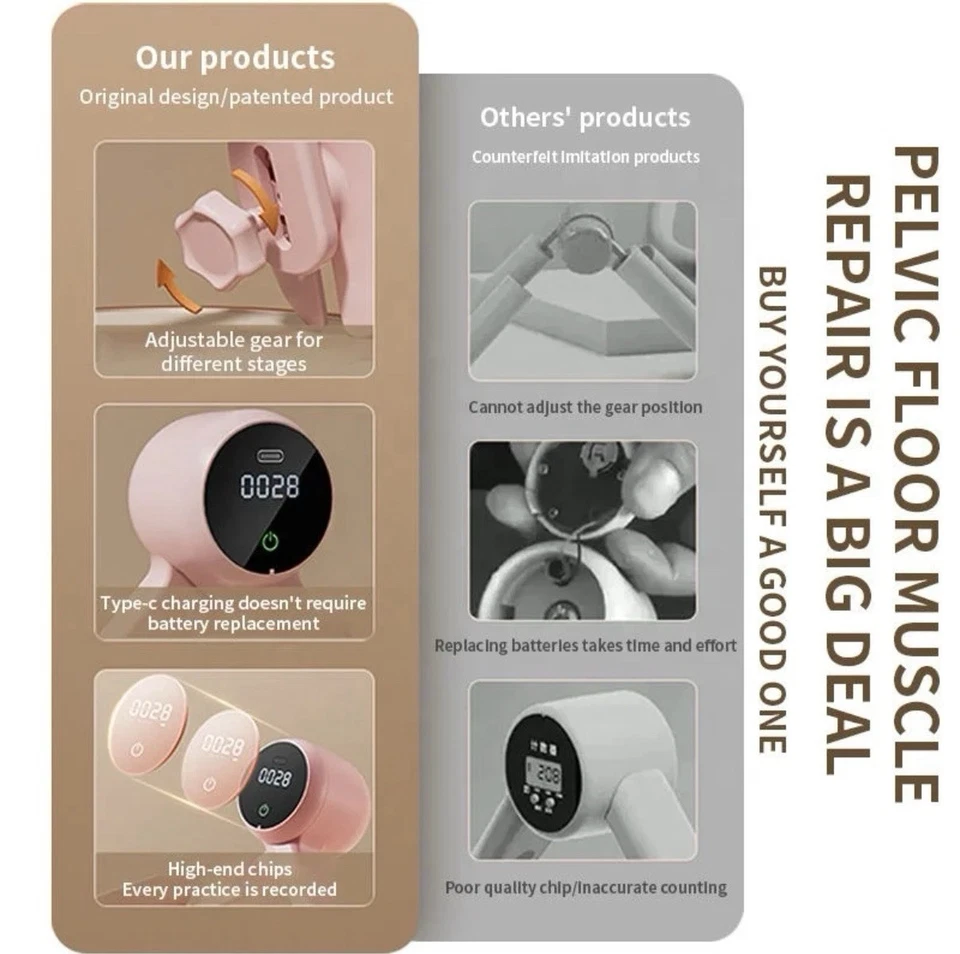 Thigh Master, Máquina con Contador 360° Ajustable Kegel Ejercitador Pélvico A02 Foto 3 de 4