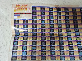 NES DRAGON WARRIOR IV MONSTER & SPELL CHART POSTER! NINTENDO ENIX DRAGON QUEST 4