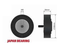 Poulies diverses BMW X6