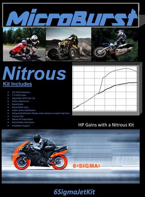 MicroBurst Kawasaki KR 1 S 250 KSR1 50 NOS Nitrous Oxide Kit & Boost Bottle