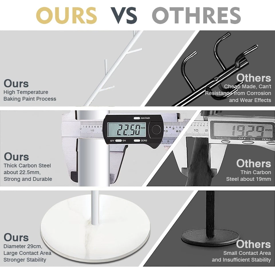 DelSol Coat Rack Hat Clothes Stand Hanger Garment Hook Tree Rail Organizer White - image 4 of 4