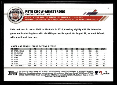 2025 Topps All-Star Game - Base #001-101 - PYP - Updated 9/8 - Picture 61 of 201