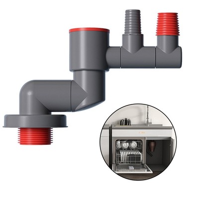 Multi Device Drainage Solution mit einfacher Installation und Kompatibilit?t