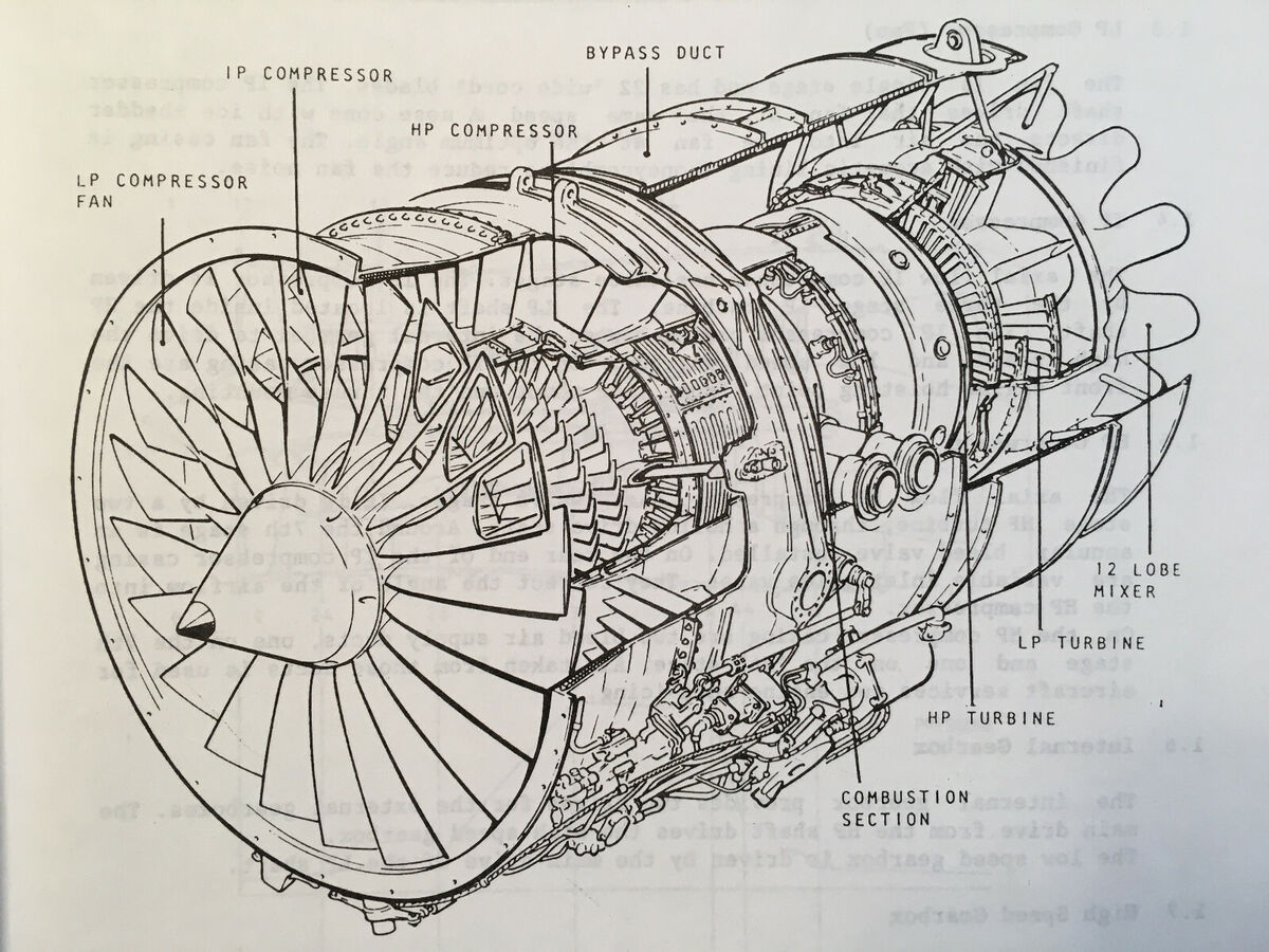 Rolls Royce TAY Aero-Engine Maintenance Training Manual