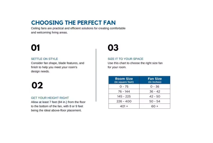 Ventilador interior Progress Lighting Spades 56" con luz y control remoto, grafito - P2570-143 Foto 4 de 4