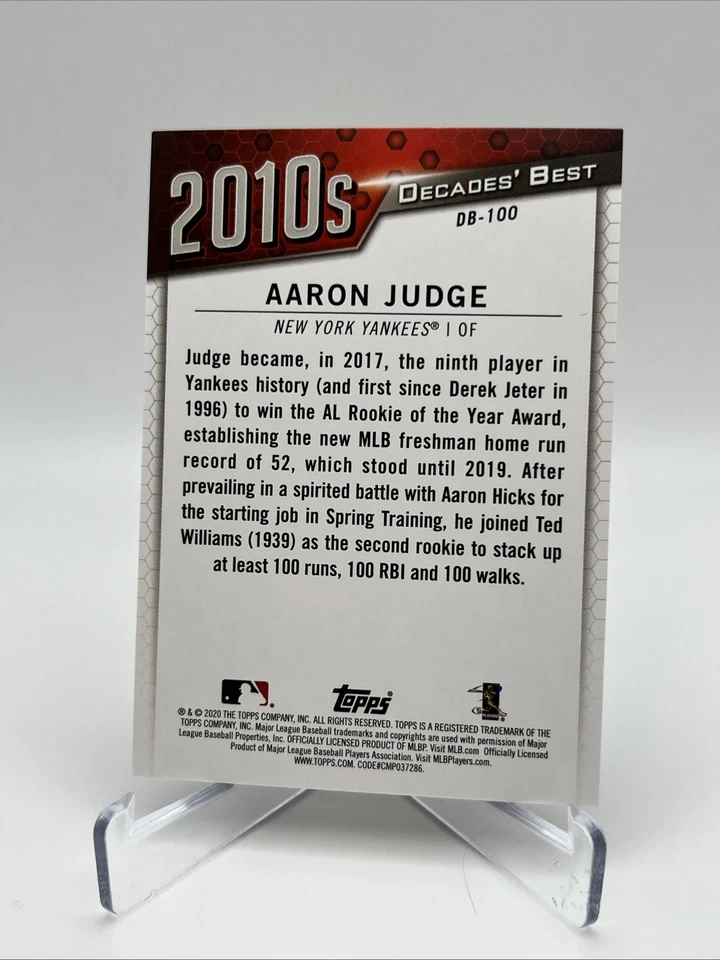 2020 Topps - Decades Best Award Winners #DB-100 Aaron Judge - Image 2 of 2