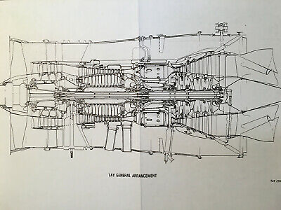 Rolls Royce TAY Aero-Engine Maintenance Training Manual