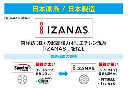 NEW Shimano Tanatol 8 PE Line 300m 3.0 54.6lb PL-F78R Fishing Line 3.0 - Image 2