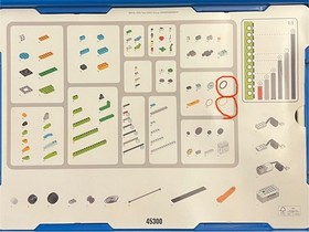 LEGO Education WeDo 2.0 Core Set 45300 Used