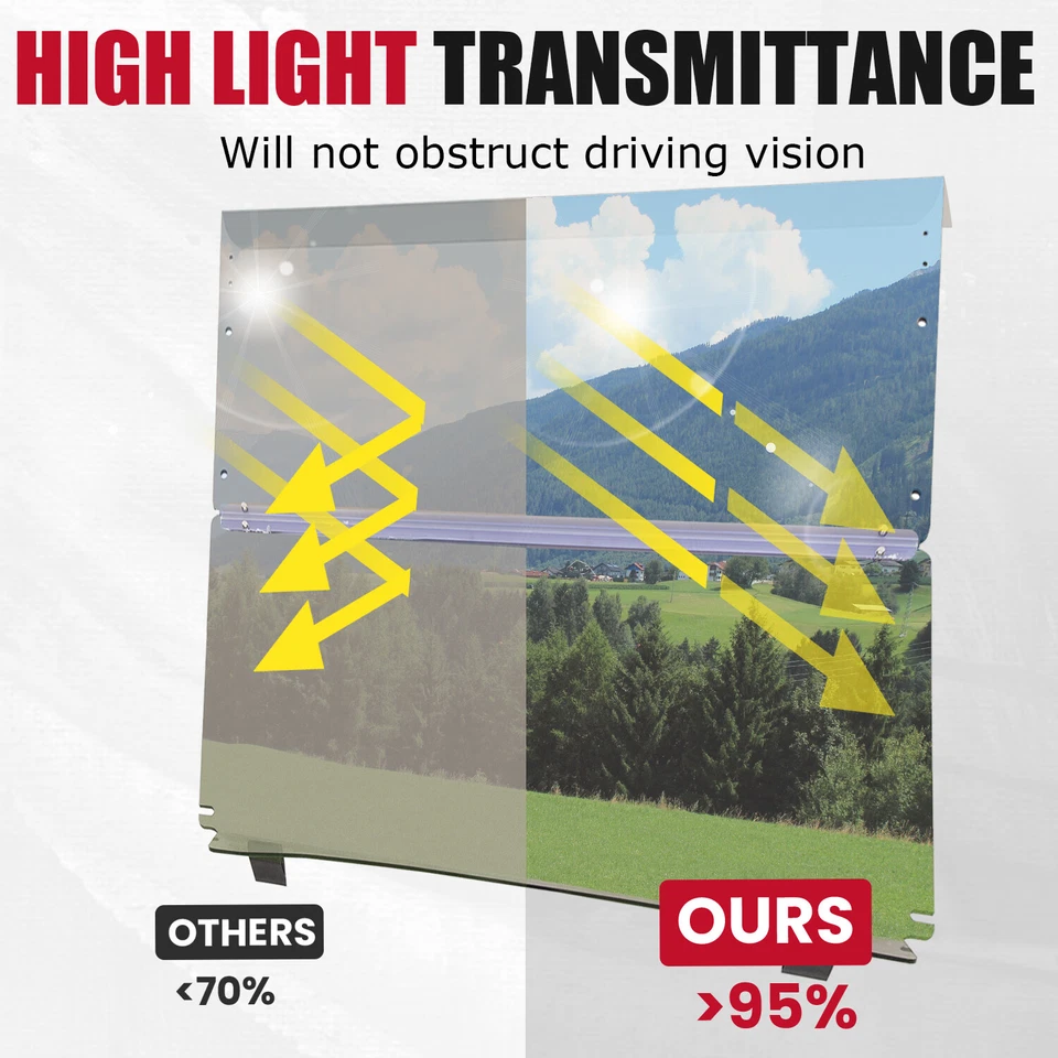 Tinted Folding Windshield Golf Cart Windscreen For Club Car Precedent 2004-UP - Image 3 of 4