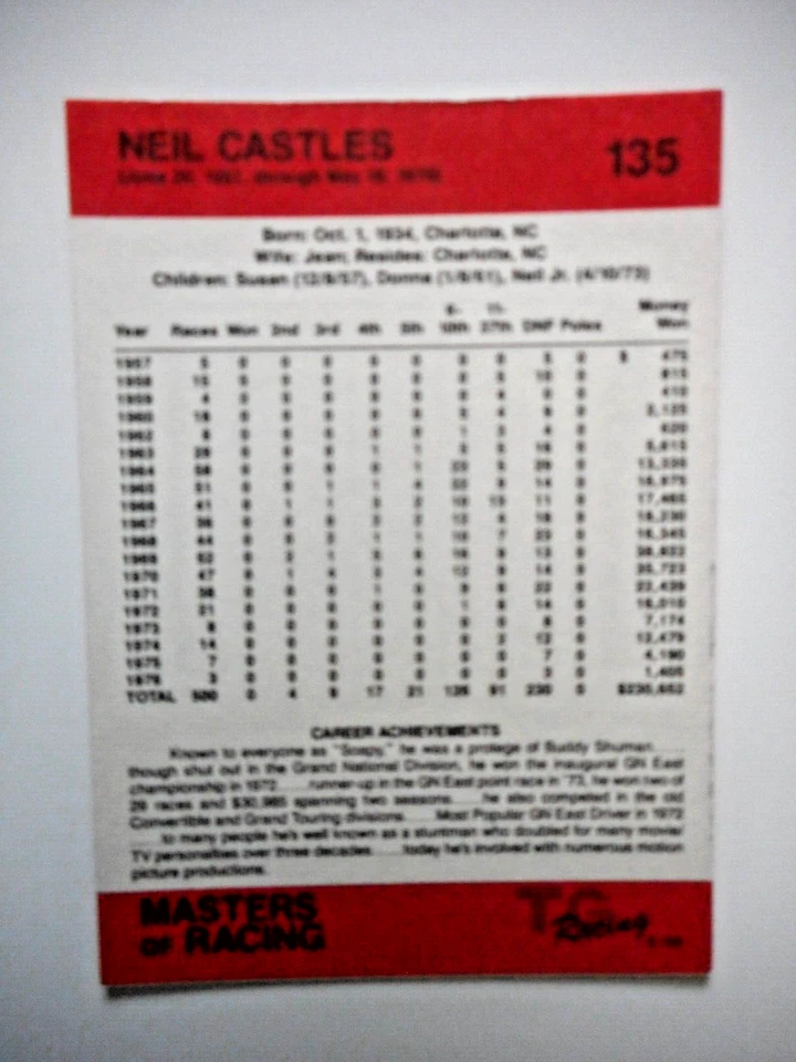 Neil Castles signed 1989 MASTERS of RACING #06 Dodge Orange GN/WC Card #135 - Image 2 of 2