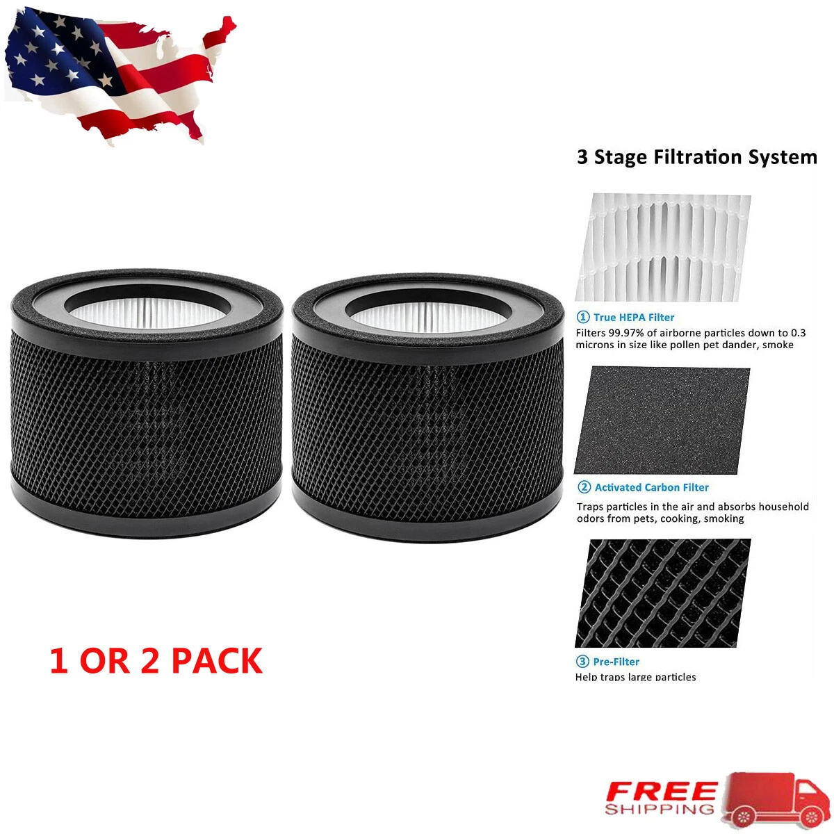 1 2PCS 3 In 1 H13 HEPA Replacement Filter For Taotronics Air