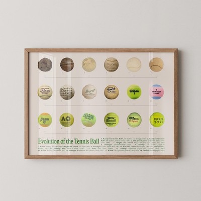 Tennis Ball Evolution Poster, Sports Wall Art Game Room Decor