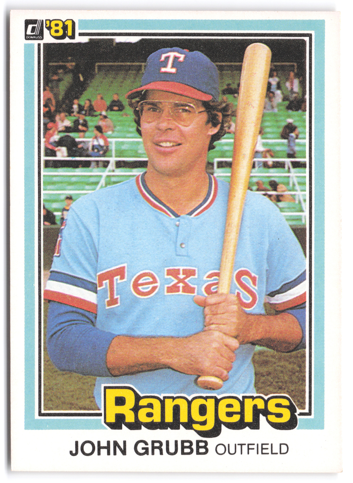 1981 Donruss #148 John Grubb