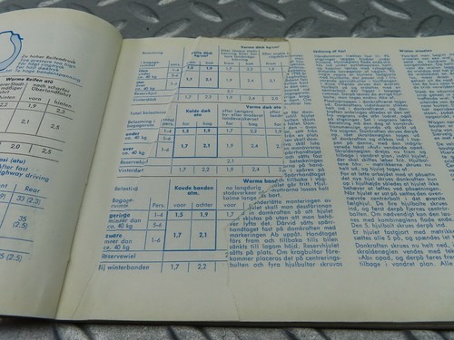 ⚙8000⚙ Mercedes-Benz W110 190C Owner's Manual Handbook 1105841696 - Picture 5 of 10