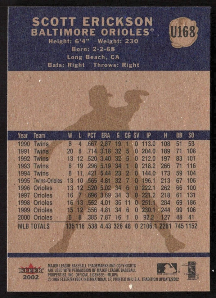 2002 Fleer Tradition Update #U168 Scott Erickson Baltimore Orioles - Image 2 of 2