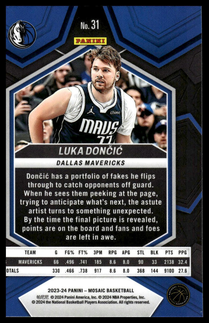 23-24 PANINI NBA Luka Doncic ドンチッチ SSP 2023-24 Panini Select NBA Luka Doncic Silver Prizm Concourse
