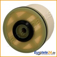 Kraftstofffilter Japanparts FC-200S FüR Toyota Isuzu Lexus