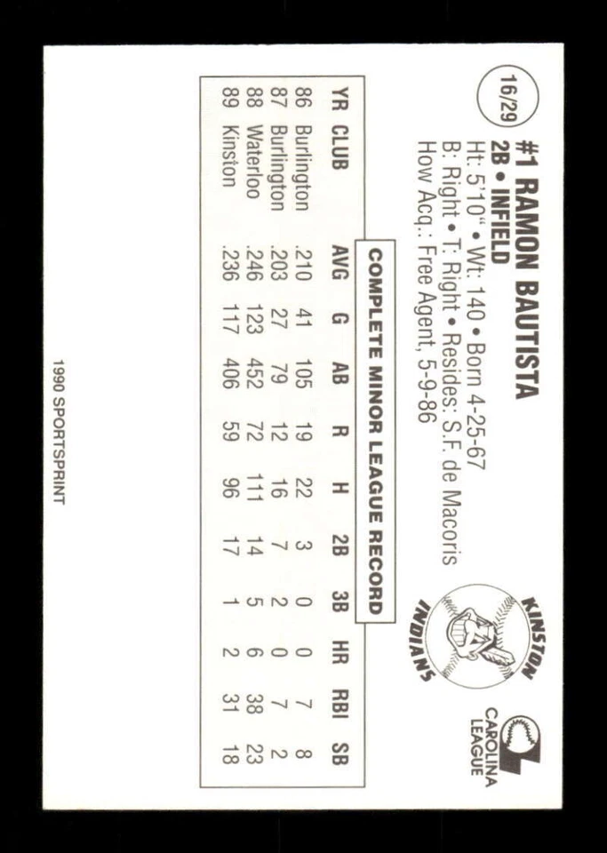 1990 Sportsprint Kinston Indians 16 Ramon Bautista BXCP35 - Image 2 of 2