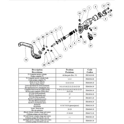 Formula Fahrrad Hebel Kit Alu li./re.Schwarz TFRA li./re. Gold T1 12-15 Offroad