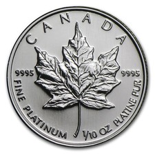 Canada 1/10 oz Platinum Maple Leaf BU (Random Year) 3622.60 per troy oz