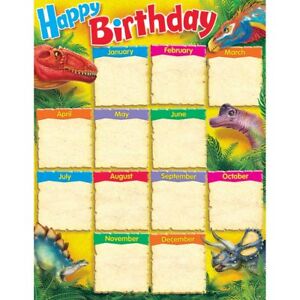 Frog Birthday Chart