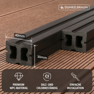 WPC Unterkonstruktion, Terrasse Balkon Terrassendielen, Länge 2.4m-4.0m, 30-200m