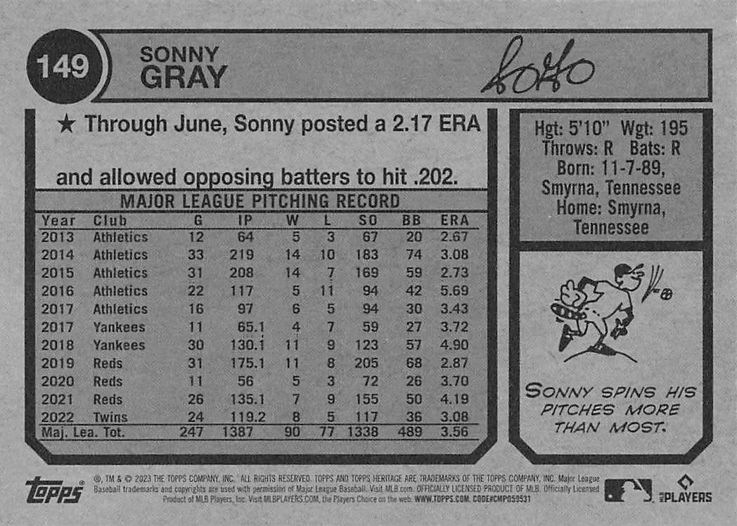 2023 Topps Heritage - Complete Your Set #1-250 - Pick your card - Qty! (M) - Picture 238 of 415