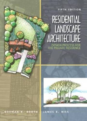 #ad Residential Landscape Architecture 5th Edition Hardcover GOOD $81.94