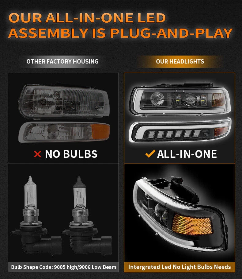 Faros LED mejorados DOT lámparas de parachoques para Chevy Silverado 00-06 Tahoe 99-02 Foto 4 de 4