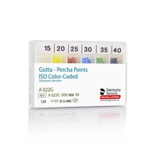 Dentsply Gutta Percha Points 2 Taper Free Shipping Worldwide