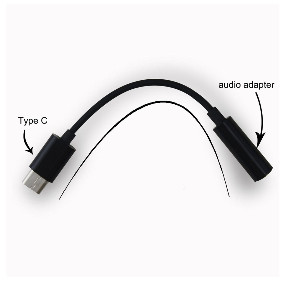 ⭐️ USB Type-C Audio Adapter to 3.5mm Headphone Jack for Sony