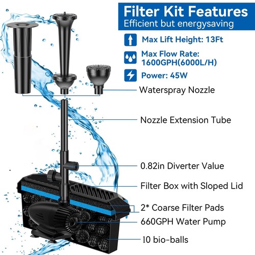 Solar Fountain Pump with Pond Filter Kit, 55W 860GPH Solar Water Pump with Po... - Picture 6 of 9