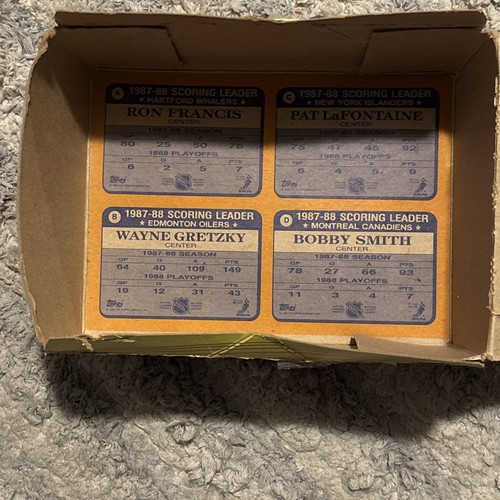 1988 Topps Hockey EMPTY Wax Boxes Wayne Gretzky Bobby Smith - Picture 5 of 5