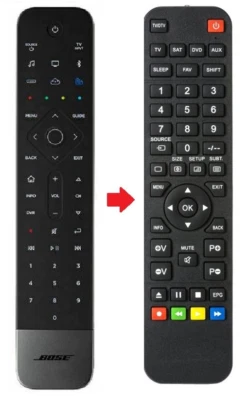 BELIFE Telecomando di ricambio per Bose 809954-0010 / Soundbar 500 e 700