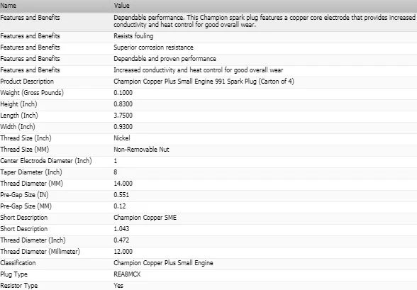 8 New Champion Copper Spark Plugs Set for 2016-2019 NISSAN TITAN XD V8-5.6L - Image 3 of 4