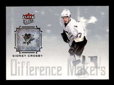Sidney Crosby Hockey Cards: Rookie Cards Checklist and Buying Guide 45