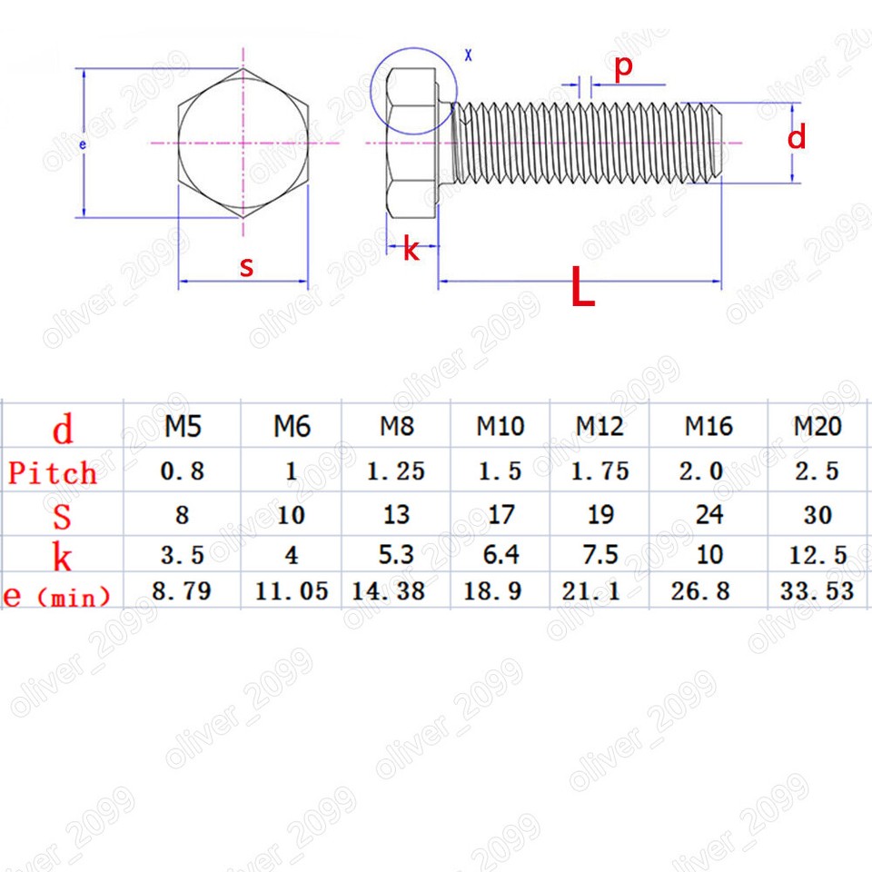 Vite A Testa Esagonale M16 X 1,5 X 50 DIN 961, Numero Di Pezzi 5, Filettatura Fine In Acciaio Zincato Galvanicamente 10,9, Filettatura Fino Alla Testa - Foto 2