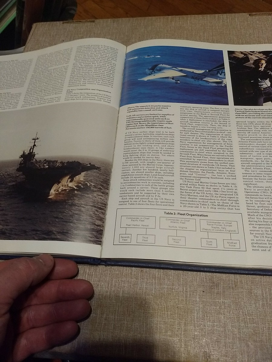The Modern US War Machine An Encyclopedia of American Military
