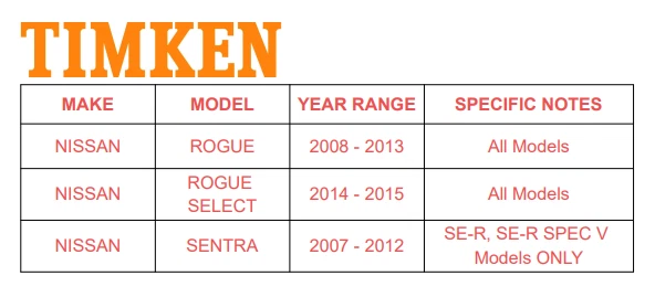 PAR de cojinetes de rueda delantera y buje Timken para 08-13 Nissan Rogue 14-15 Rogue Select Foto 2 de 4