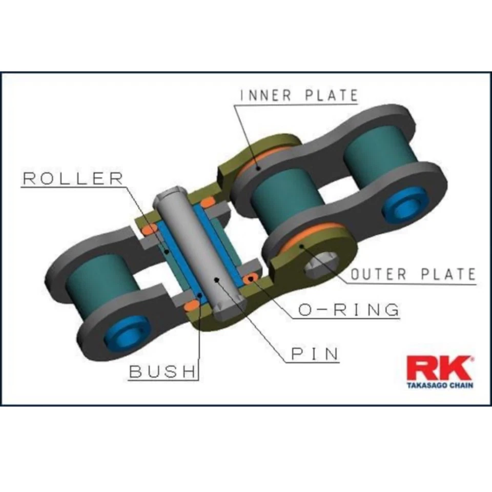 Juego de piñones RK originales para Honda CBR250R (2011-2013) cadena de anillo tórico 14T/38T Foto 3 de 4