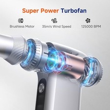 SEAUTO COMPRESSED AIR DUSTER-125,000 RPM CORDLESS ELECTRIC AIR DUSTER, - GRAY