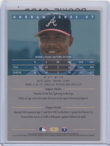 ANDREW JONES ROOKIE KARTE 1995 Bowman's Best ATLANTA BRAVES BASEBALL RC - Bild 2 von 2