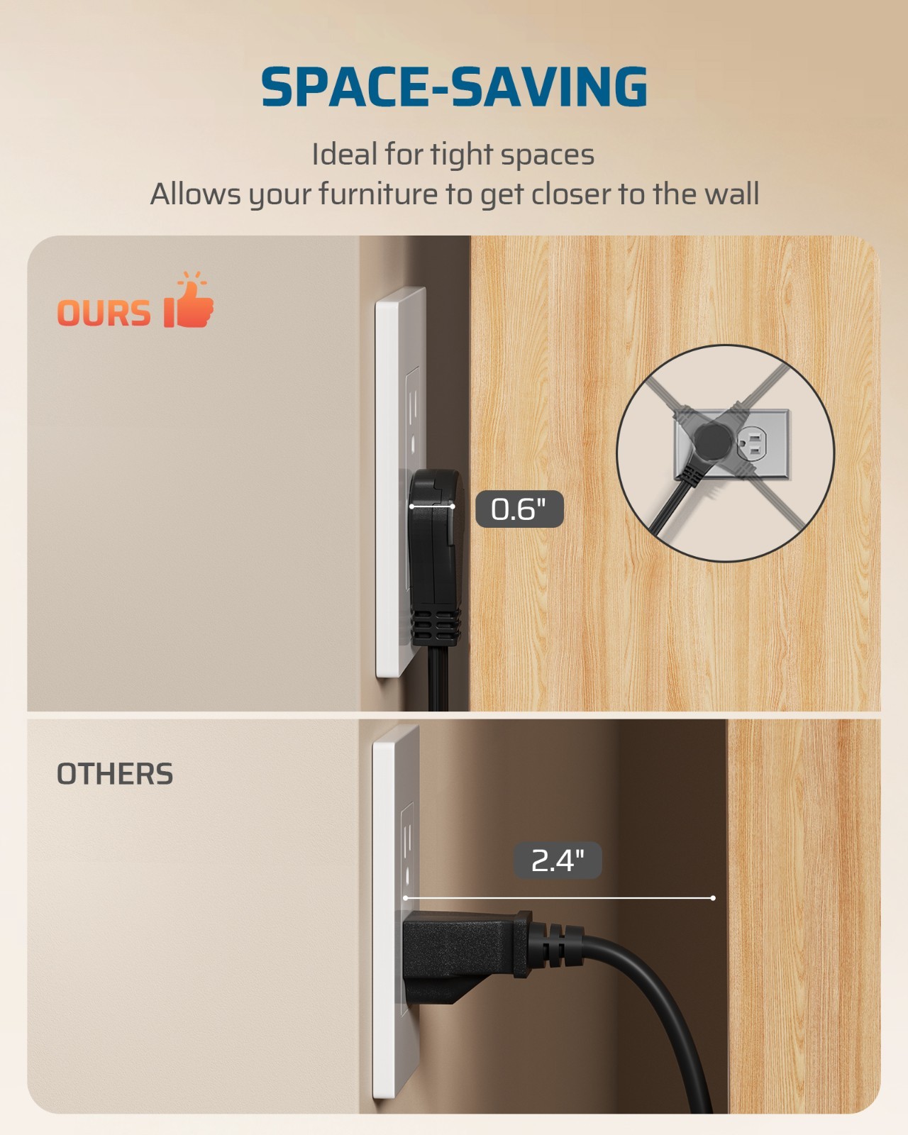 DEWENWILS 360 Degree Rotating Plug 3FT Extension Cord 3 Outlet Flat Wire