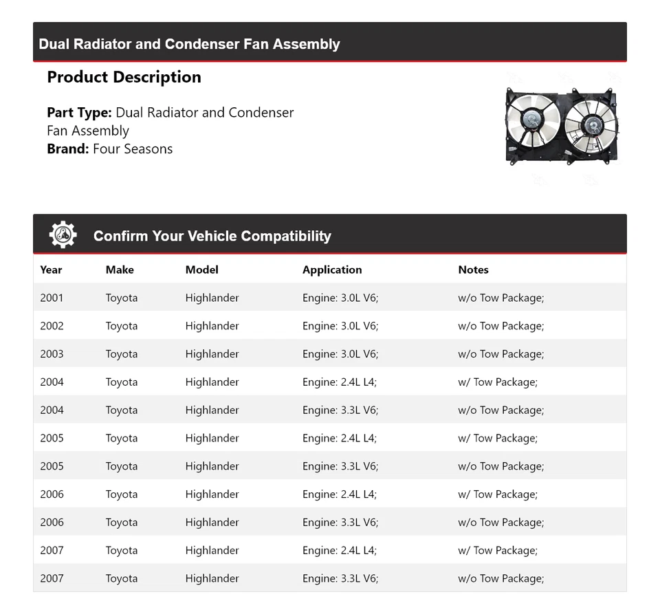 Conjunto de ventilador condensador radiador doble para Toyota Highlander 2001-2007 4 mar Foto 2 de 4